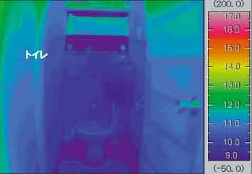 断熱・気密性能の比較